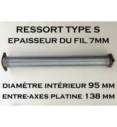 EPAISSEUR DU FIL 7MM 