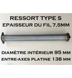 EPAISSEUR DU FIL 7,5MM 